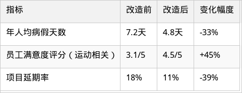 表格图片