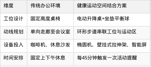 表格图片