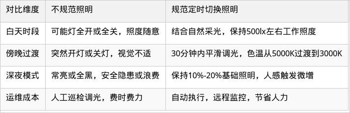 表格图片